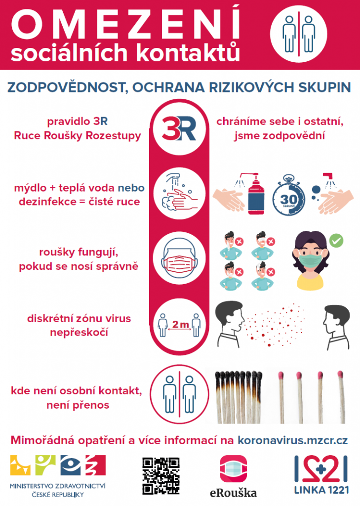 Leták omezení sociálních kontaktů