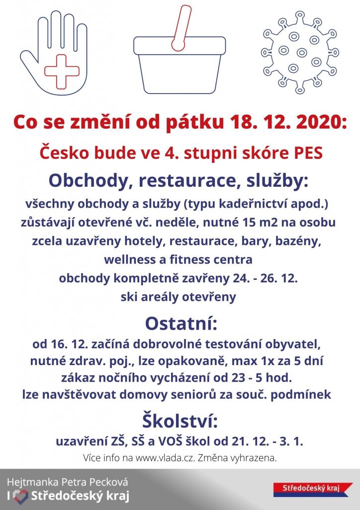 Změny 18.12.2020