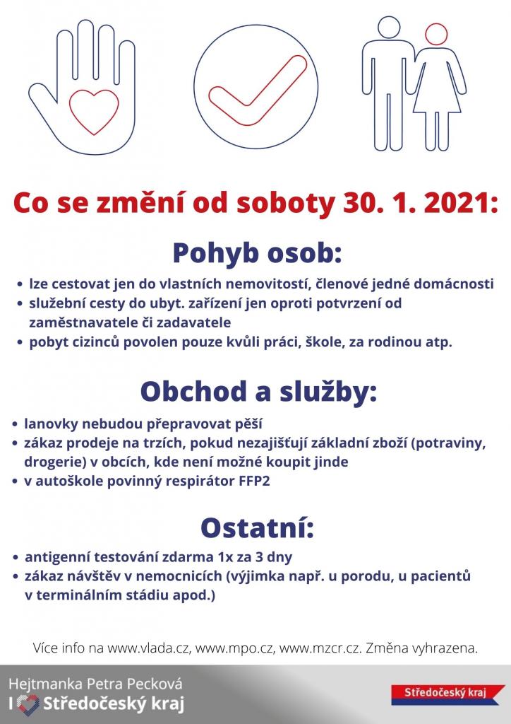 Změny od 30.1.2021