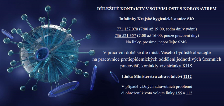 kontakty Koronavirus
